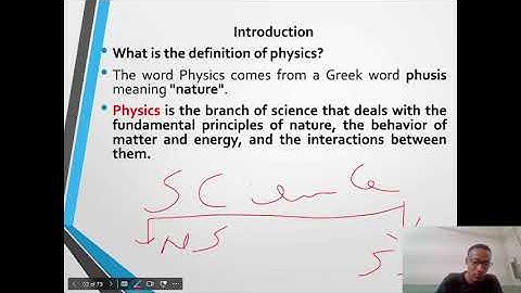 Physics grade 11 chapter 1(Physics and human society) lesson 1