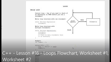 C++ - Lesson #16 - Loops Flowchart, Worksheet #1, Worksheet #2