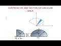 CENTROID OF ANY SECTOR OF CIRCULAR AREA