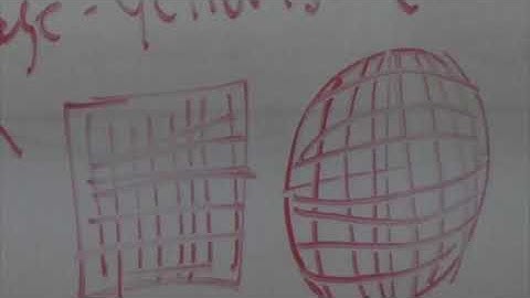 Measuring Endoscope Distortion - Endobench Endoscope Testing - Lighthouse Imaging