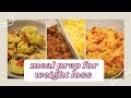 WEEKLY HEALTHY MEAL PREP ON NEW PLAN ITRACKBITES FOR WEIGHT LOSS!!