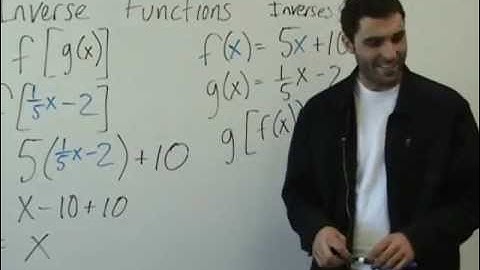 Algebra 2 - Inverse Functions