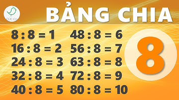BẢNG CHIA 8, NGHE ĐỌC NHIỀU LẦN, HỌC THUỘC LÒNG