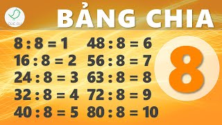 Bảng Chia 8, Nghe Đọc Nhiều Lần, Học Thuộc Lòng