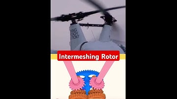 👉 Intermeshing Rotor | 3D working Animation #automobile #cad #engineering #aircraft #mechanical #3d