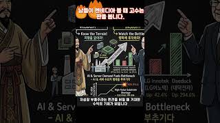 남들이 엔비디아 볼 때 고수는 판을 봅니다 #삼성전기 #LG이노텍 #대덕전자 #AI반도체 #FCBGA #MLCC #주식투자전략 #손자병법 #재테크 #쇼츠추천