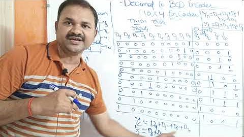 10 * 4 Encoder || Decimaal naar BCD Encoder || Blokdiagram || Waarheidstabel || Logisch circuit |...