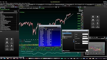 TC2000 Version 17 Worden How To Setup Layouts
