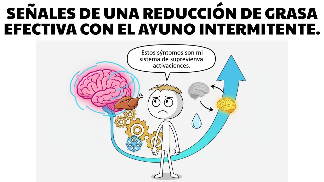 ¿Qué sucede cuando el ayuno empieza a funcionar?— 8 señales que debes conocer (beneficios del ayuno)