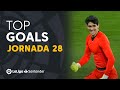 Todos los goles de la Jornada 28 de LaLiga Santander 2020/2021