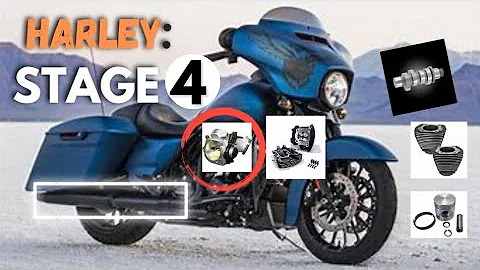 Harley-Davidson Stages Explained: STAGE 4