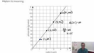 Unit 2, Lesson 11 Practice Problems (7th Grade Illustrative Math) IM 7.2.11.