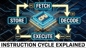 1.3 Instruction Execution Cycle  | Fetch–Decode–Execute–Store | CPU Architecture & Registers
