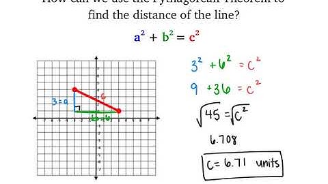 Distance Between 2 Points