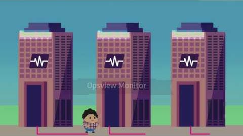Opsview - Distributed Architecture