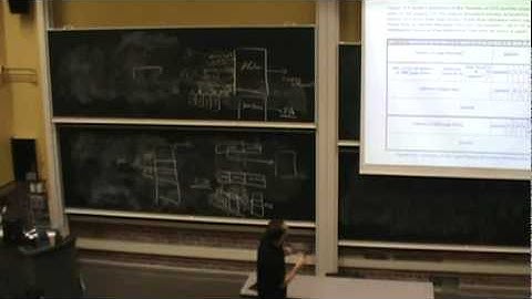 CMU 18-447, Computer Architecture, Onur Mutlu, Spring 2012: Lecture 21