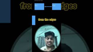 Difference between margin and padding #shorts #reels #shortvideos