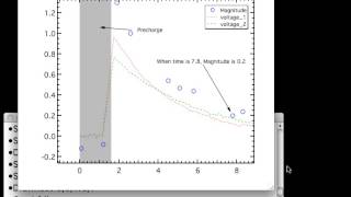 Details 13 Saving and Recreating a Graph ; 儲存和重新建立圖表 News