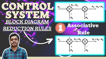 Block diagram Reduction 1 | Associative rule | Control System | Engineering | Mathspedia |