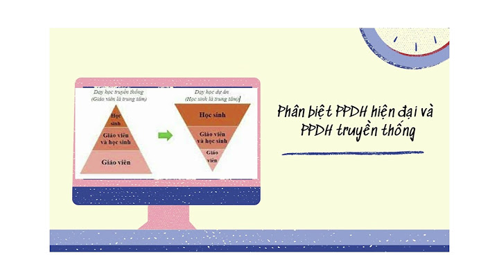 Đánh giá phương pháp dạy học hiện nay năm 2024