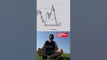 Crypto Trading Investment Money Trading Trader Memecoin Memecoins Crypto Investor 