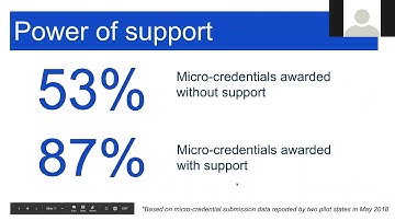 Micro-credential Implementation Webinar May 16, 2018