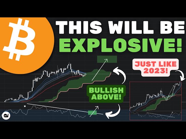 Bitcoin (BTC): Bitcoin Will EXPLODE When This Happens! This Is HUGE ...