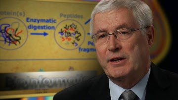 Microsoft Research - External Research Trailer