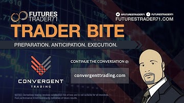07-03-2018 Trader Bite (short trading session)