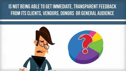 Wow! This Online Survey Creator Is Incredible