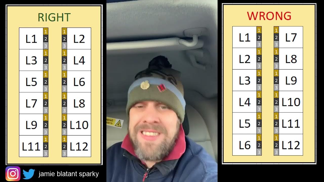 How to number a fuseboard a process control sparky explains youtube