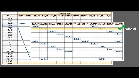 Creating an Optimized FWP with JunoViewer