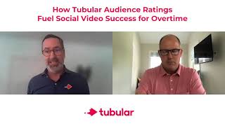 Overtime Surges in the Under-35 Sports Audience + Attracts Top Advertisers Spending Outside of TV