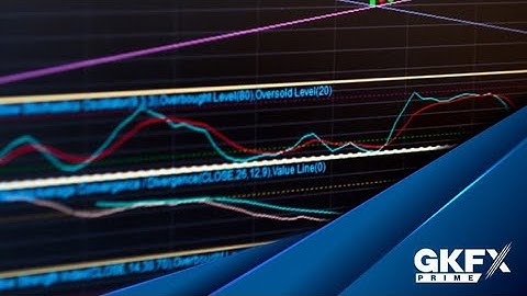 名滿天下的海龜交易法則的覈心——唐奇安通道線|GKFXPrime捷凱金融