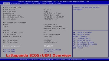 Lattepanda Alpha BIOS Overview