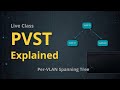 PVST Explained in Live Class | Per VLAN Spanning Tree Complete Practical #stp