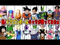 声真似 ドラゴンボールキャラが歌ってみたらこうなる ドラゴンボール 声真似 ドラゴンボールキャラが歌ってみたらこうなる ドラゴンボール