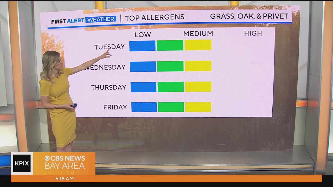 First Alert Weather forecast for Tuesday morning - YouTube