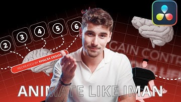 How To Edit Like Iman Gadzhi