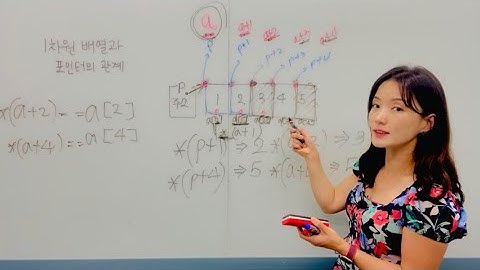 [👉포인터3]1차원 배열과 포인터의 관계 -  모르면 C언어를 배웠다 하지 말자!!!! 찐!!! 중요!!!