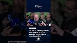 Rafael Greca fala sobre direita e esquerda e se coloca como o mais preparado para o Governo do PR
