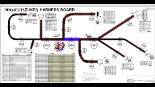 Accelerating Harness Manufacturing with a Smarter Digital Thread