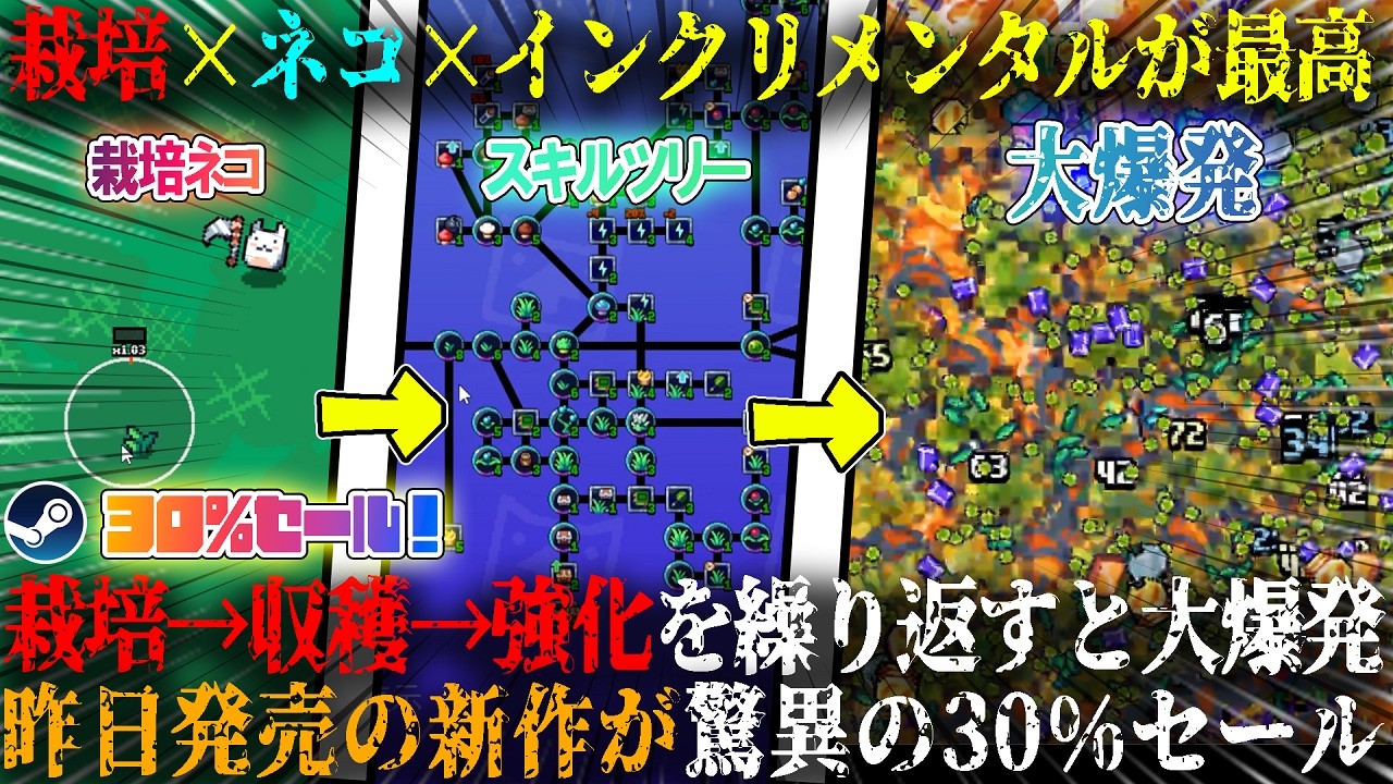 【Catx11】栽培×ネコ×インクリメンタルが最高...！巨大スキルツリー強化で大爆発無双する新作クリッカーが面白すぎたw作物がインフレしてヤバい！今だけ30%セール！【steam】