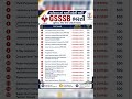 new ભરતી | GSSSB વર્તમાનમાં ચાલી રહેલ બધી ભરતી