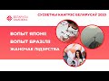 Доклады представителей диаспор. ВСЕМИРНЫЙ КОНГРЕСС БЕЛАРУСОВ - Часть 5