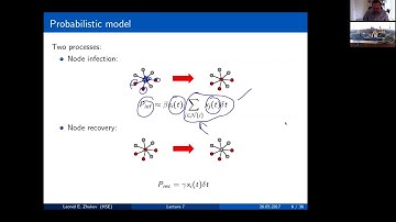 Course "Social Network Analysis" (Leonid Zhukov). Lecture 7. Epidemics and information spreading