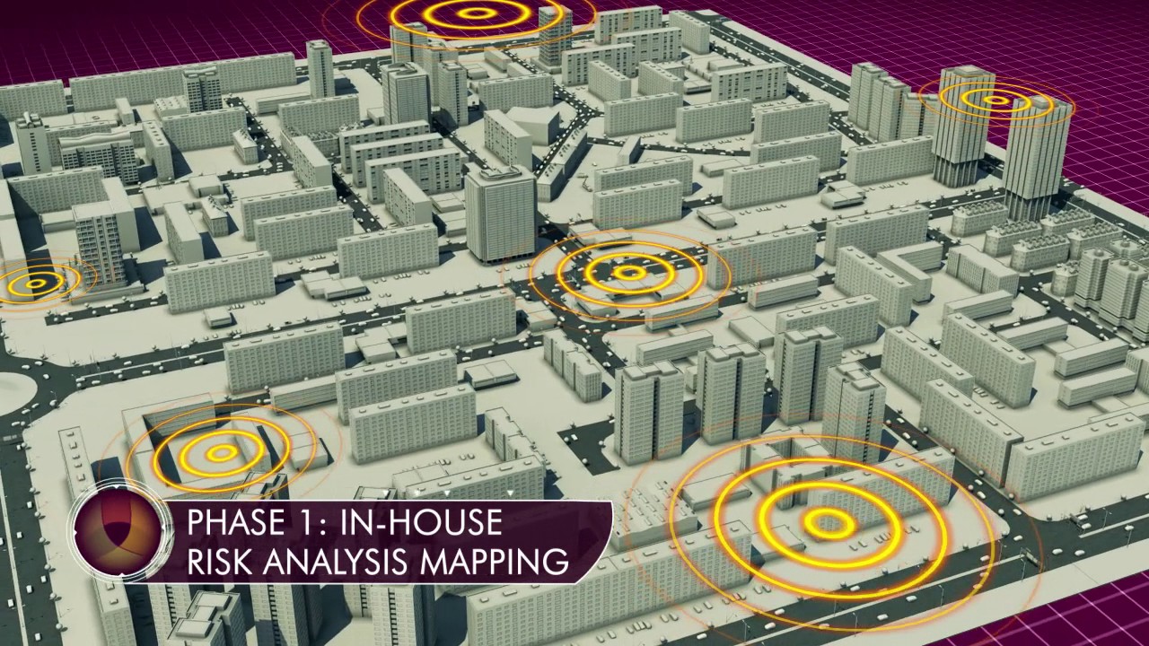 Glosec Safe City Security Solutions