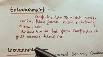 Basic Applications of Computer | OR Uses of Computer.