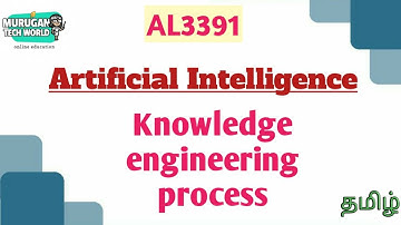 Knowledge engineering process in artificial intelligence tamil||AL3391||AI&DS||Anna university.