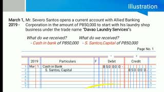 How to journalize business transactions